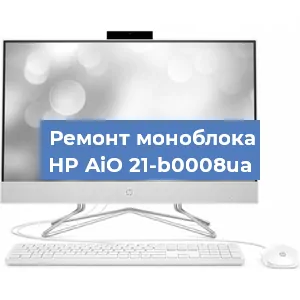 Замена термопасты на моноблоке HP AiO 21-b0008ua в Нижнем Новгороде